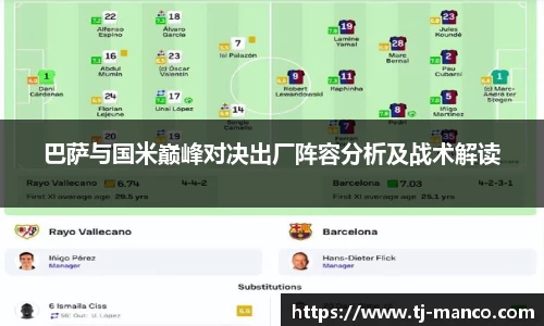 巴萨与国米巅峰对决出厂阵容分析及战术解读